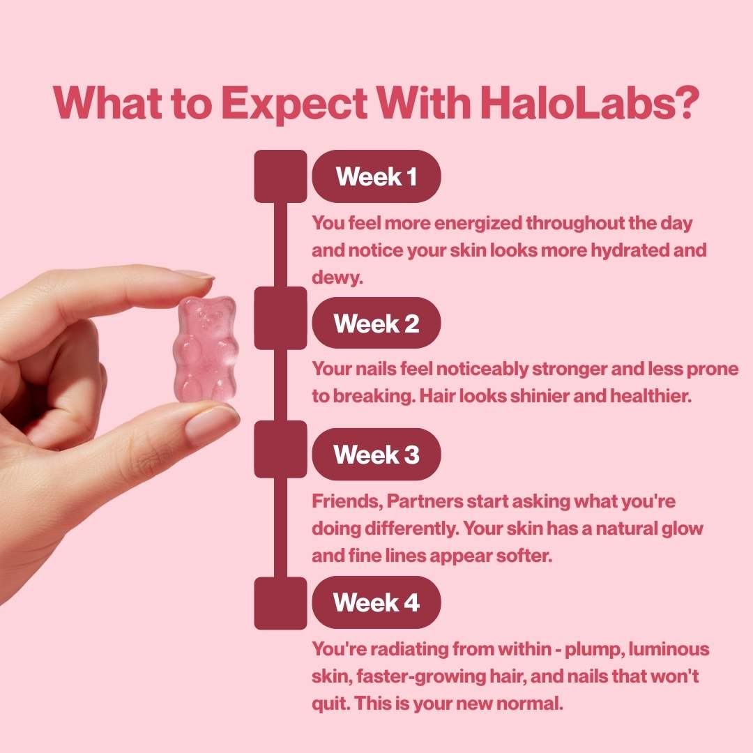 HielaLabs Strawberry Collagen Gummies