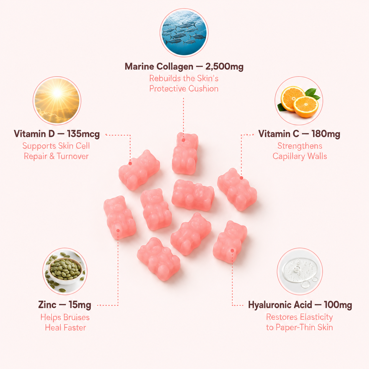 HielaLabs Strawberry Collagen Gummies
