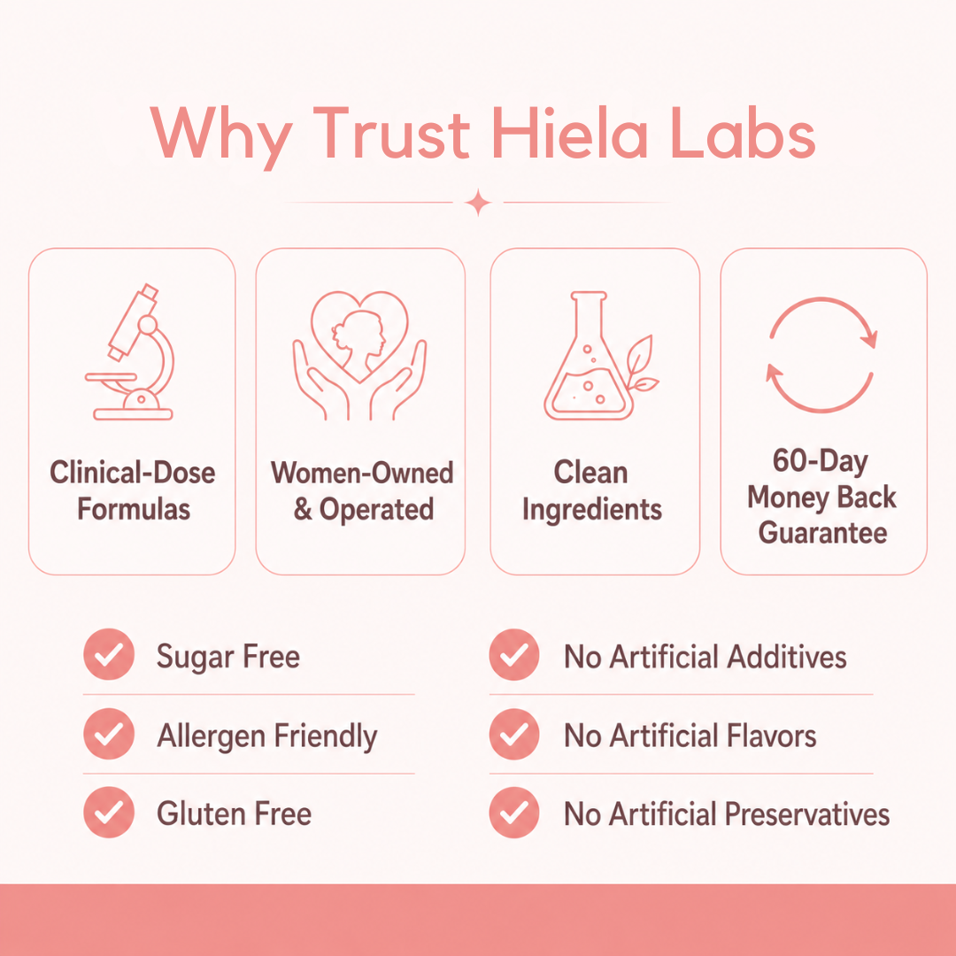 HielaLabs Strawberry Collagen Gummies